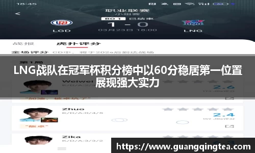 LNG战队在冠军杯积分榜中以60分稳居第一位置展现强大实力