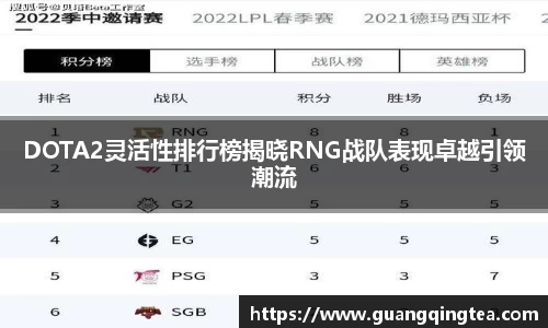 DOTA2灵活性排行榜揭晓RNG战队表现卓越引领潮流