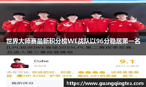 世界大师赛最新积分榜WE战队以96分稳居第一名