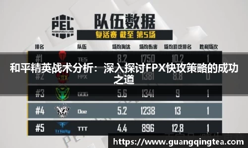 和平精英战术分析：深入探讨FPX快攻策略的成功之道