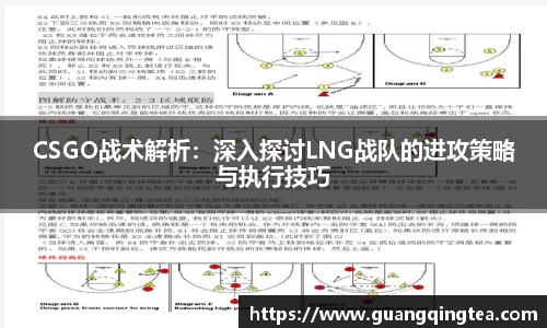 CSGO战术解析：深入探讨LNG战队的进攻策略与执行技巧